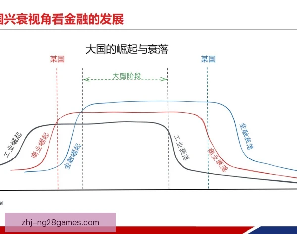 铁饼力量曲线深度分析，出手角度决定最终飞行距离